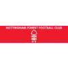 National Academy Scout - Yorkshire & North East