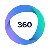 Hands-on Software Architect: Scale & Architecture Leadership