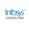 Sap S/4hana Plant Maintenance (pm) Functional Consultant -spain
