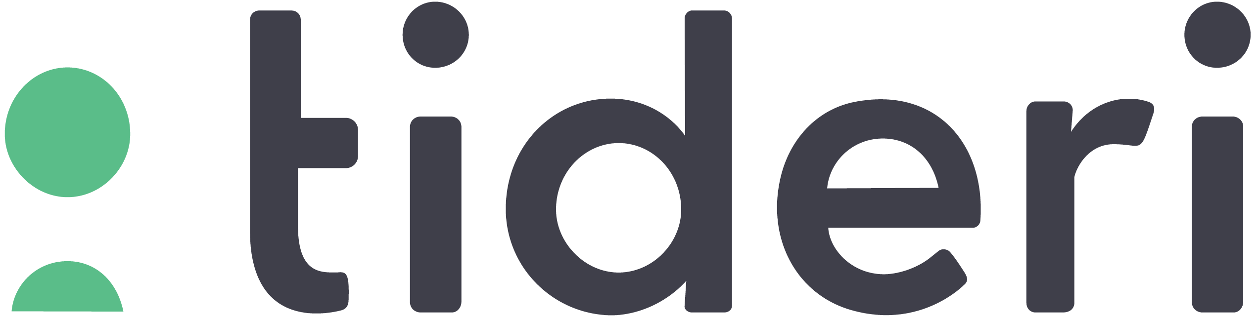 Civil Design Engineer